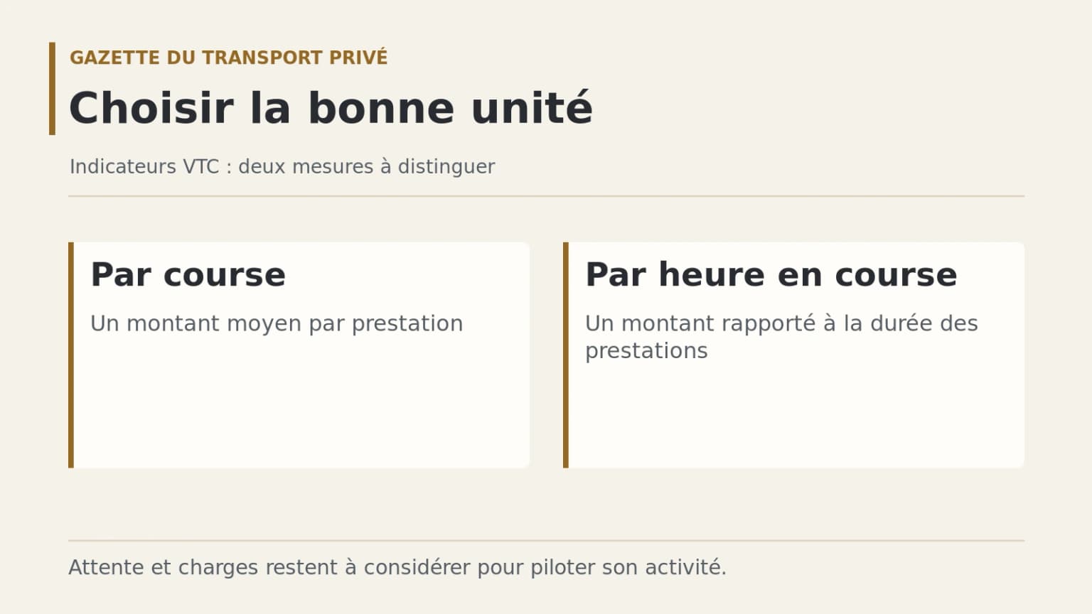 Indicateurs ARPE 2026 : lire les écarts de revenu sans confondre course et activité